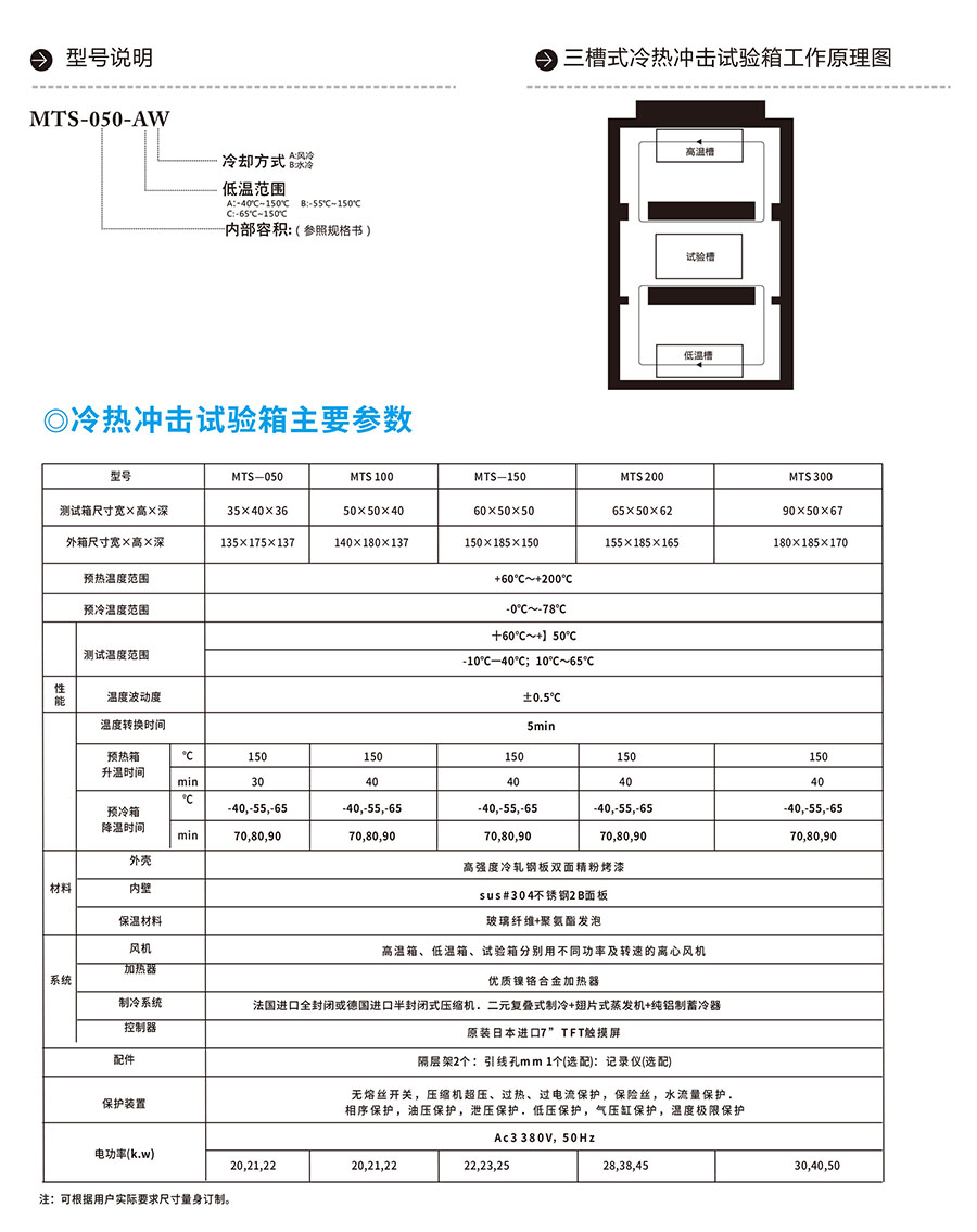 冷热冲击试验箱定制
