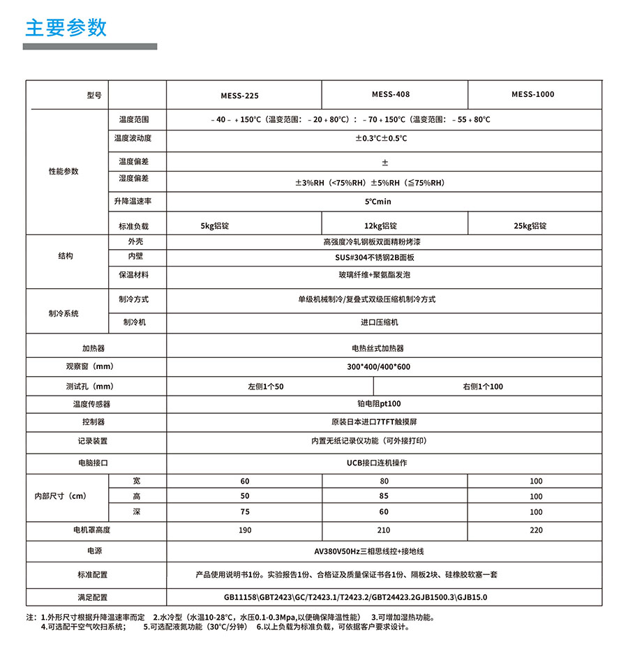 快速温变（温度冲击）试验箱定制