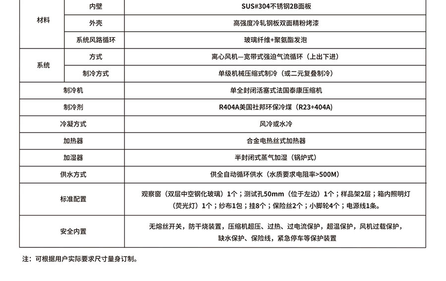 温度（湿度）循环试验箱厂家