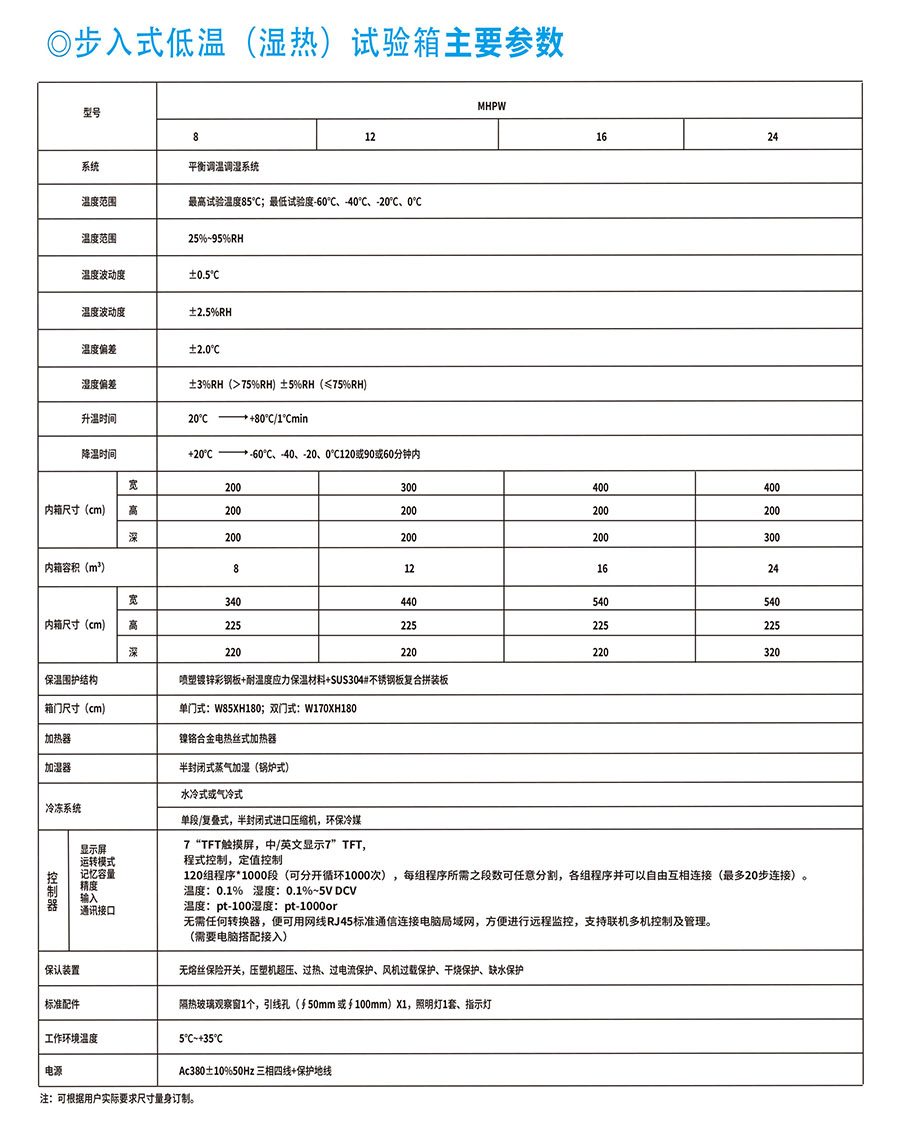东莞步入式低温（湿热）试验箱