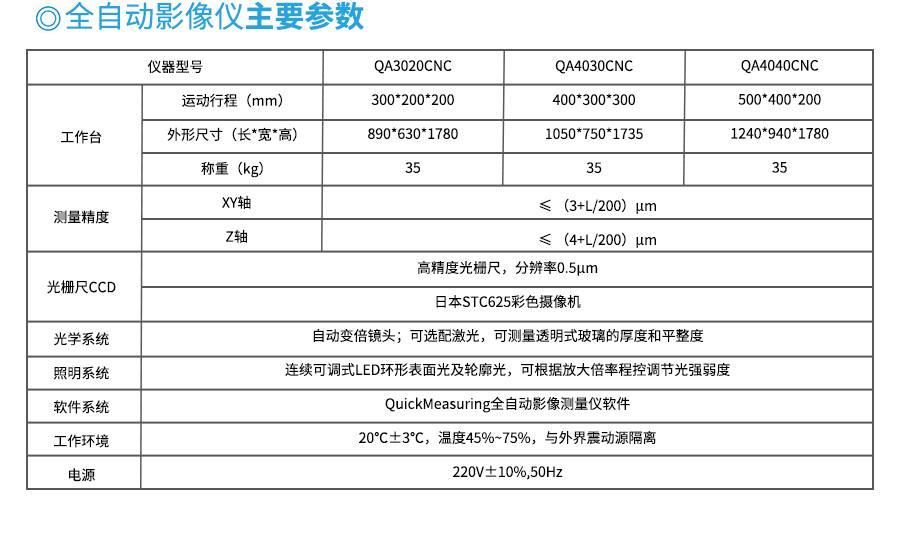 全自动影像仪定制